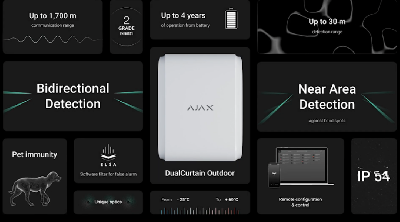 Ajax представила новое оборудование и софт