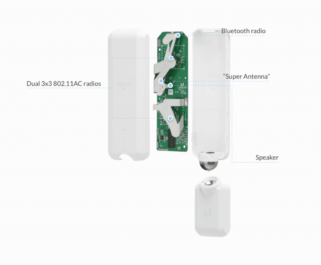 Exploded view of the Mesh Point HD Design