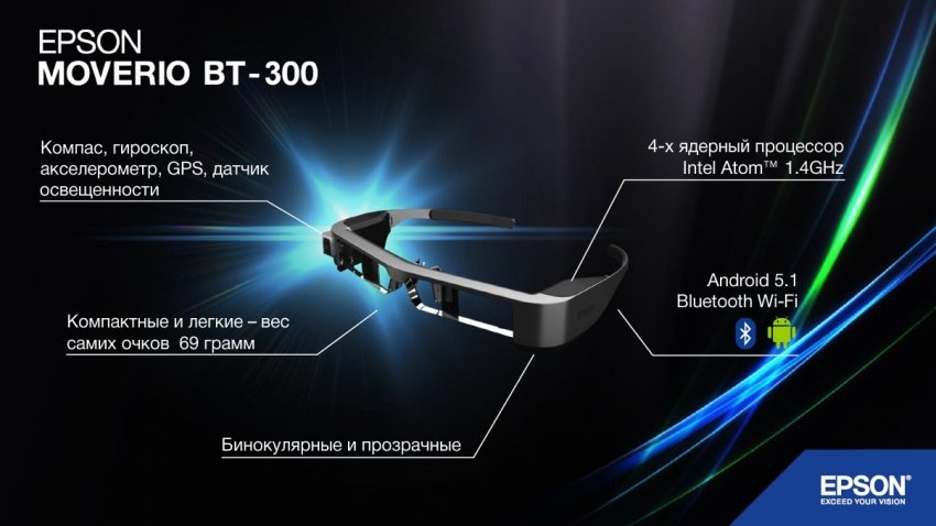 VR очки Epson Moverio BT-300 характеристики