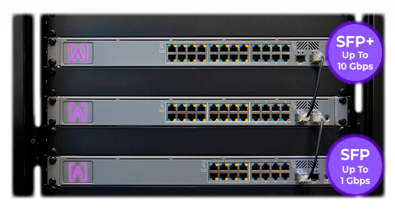 Коммутаторы Alta Labs S8-PoE, S16-PoE и S24-PoE с портами SFP и SFP+ до 10 Гбит/с