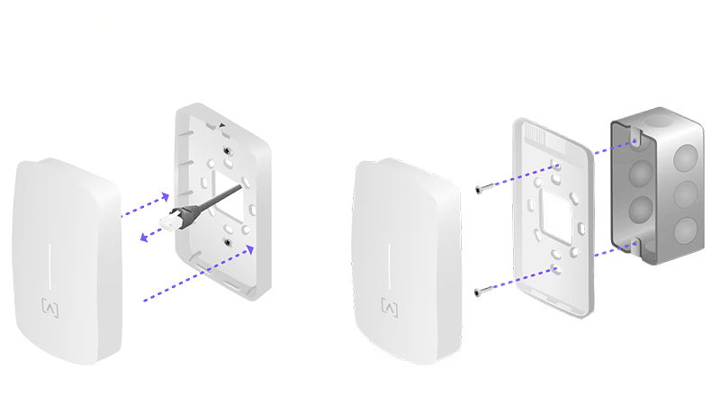 Монтаж настенной точки доступа Alta Labs AP6W: установка на стену и в монтажную коробку