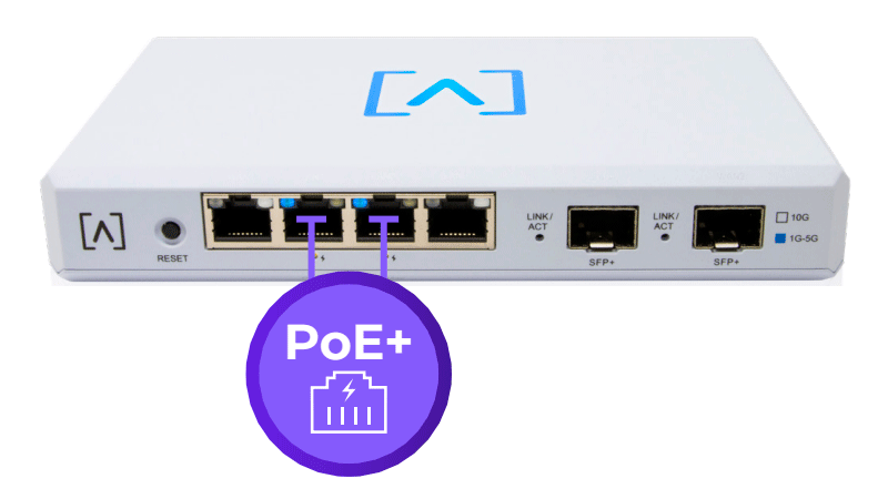 Маршрутизатор Alta Labs ROUTE 10 с выделенными PoE+ портами, поддержка питания устройств по Ethernet, подпись «PoE+» на фиолетовом значке