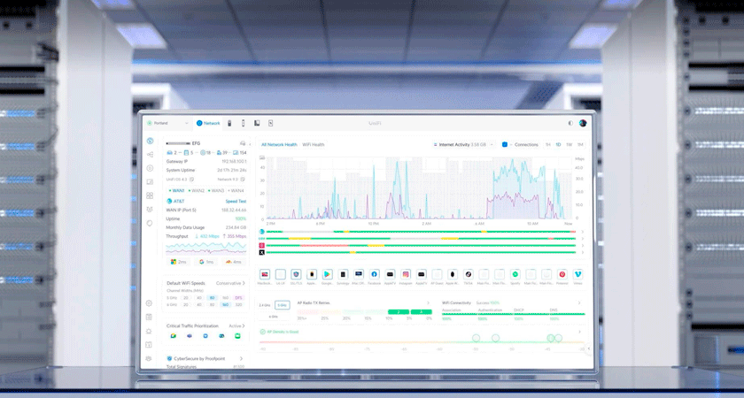 UniFi Network 9.3 - представляем новое поколение сетевого управления