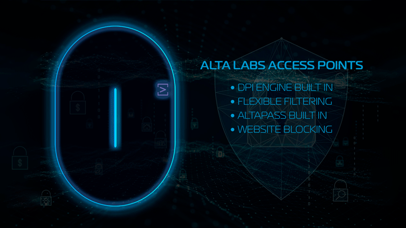 Безопасность сети с Alta Labs: полный контроль и защита