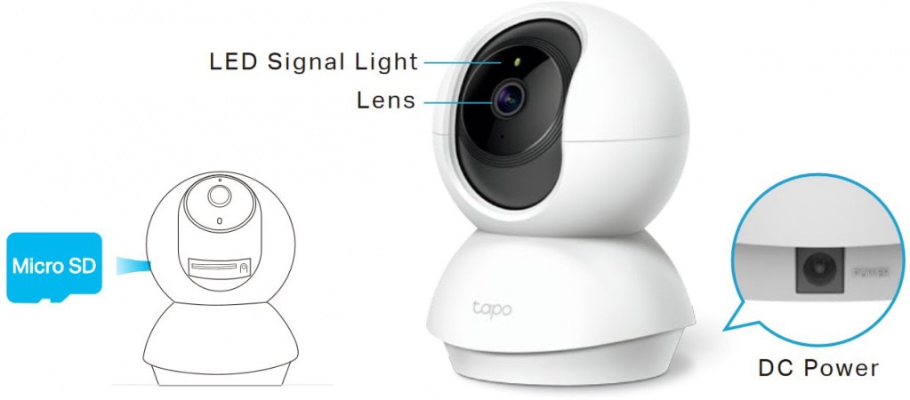 Умная камера TP-Link Tapo C200 в каждый дом