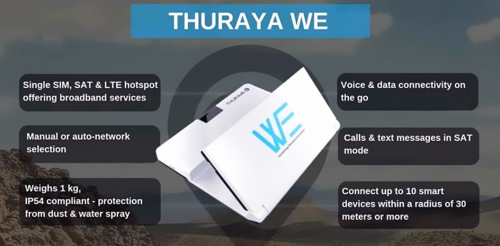 Thuraya WE – точка доступа с поддержкой спутниковой и мобильной связи