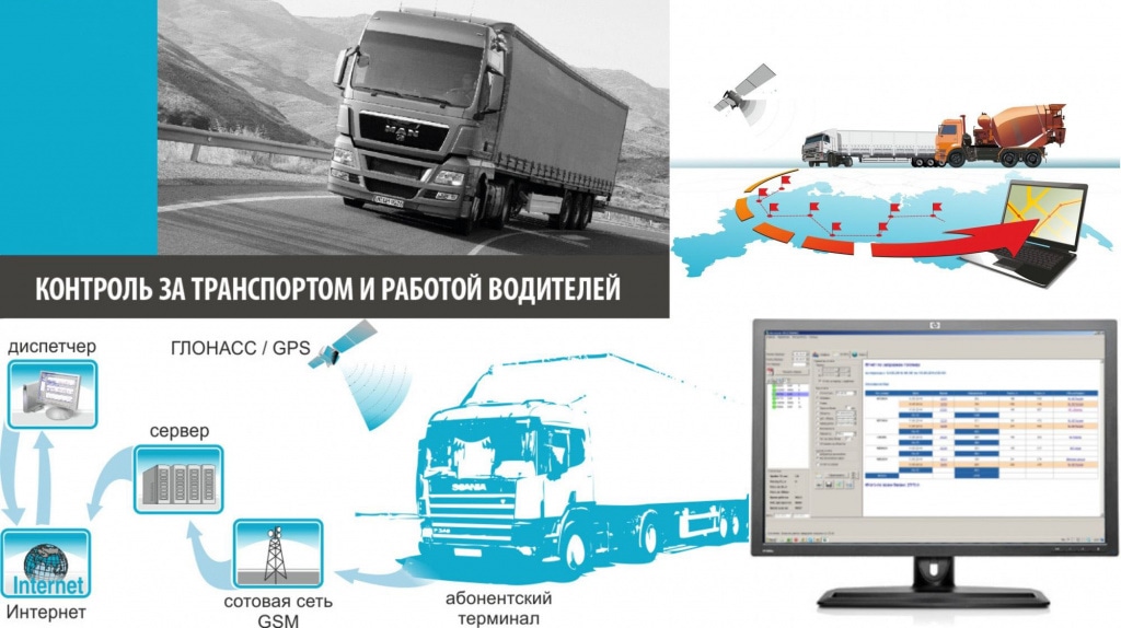 Автомобильный GPS трекер, GPS/ГЛОНАСС мониторинг транспорта для бизнеса