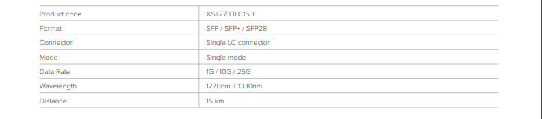 XS+2733LC15D SFP+ Модули
