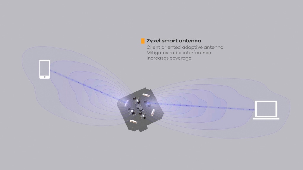 Zyxel представил новую сверхфункциональную точку доступа