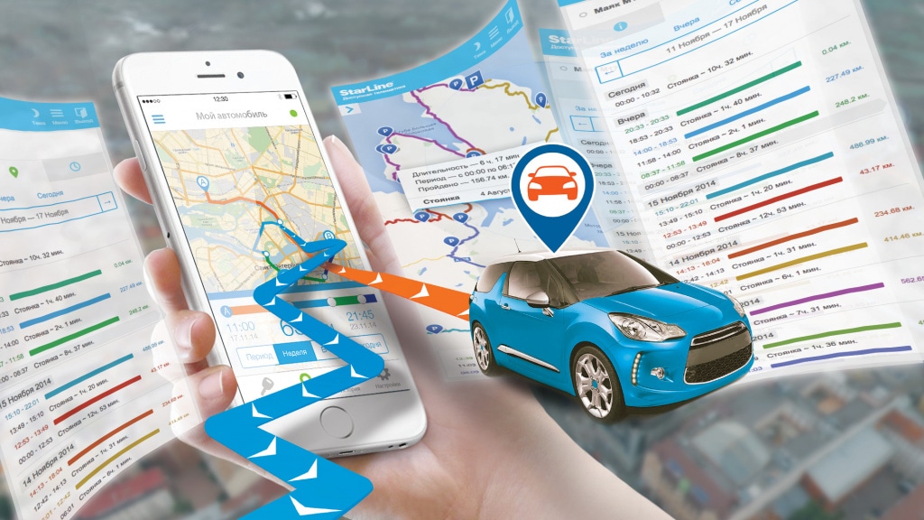 Автомобильный GPS трекер, GPS/ГЛОНАСС мониторинг транспорта