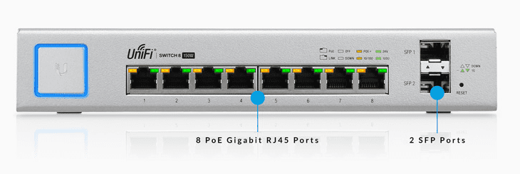Компактный UniFi Switch 8 портов