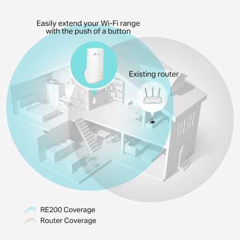 Усилитель Wi-Fi сигнала TP-Link RE200 фото 4