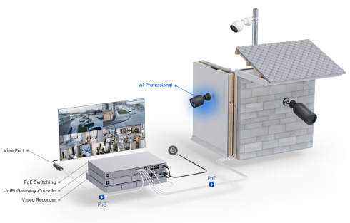 IP-камера Ubiquiti UniFi Protect AI Professional 4K фото 3