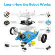 Набор конструкторов Makeblock mBot For School (3+3 Six-legged Robots) фото 4