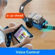 Набор конструкторов Makeblock mBot Neo For School (3+Add-On for CyberPi) фото 9