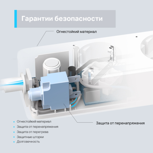 Умный сетевой фильтр TP-Link Tapo P300 фото 6