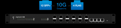 Коммутатор Ubiquiti EdgeSwitch 16 XG фото 6