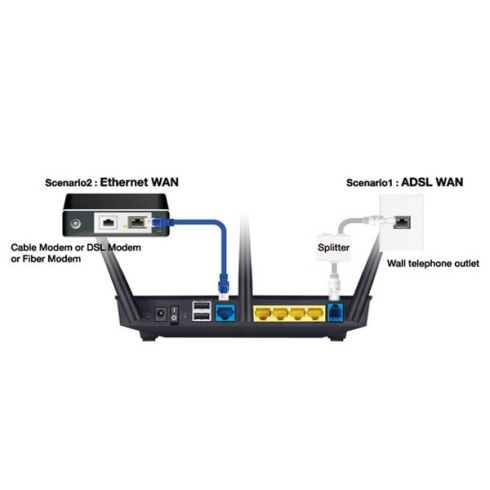 Wi-Fi модем ASUS DSL-N16U фото 5