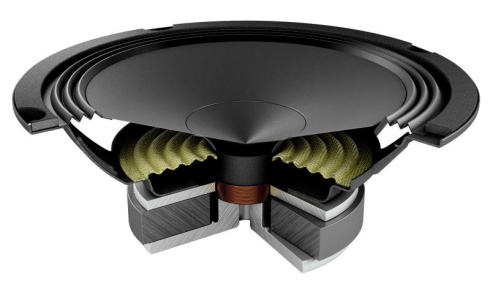 Автомобильная акустика Audison AP 6.5 фото 3