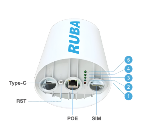 5G точка доступа Ruba 5G Tube X фото 2