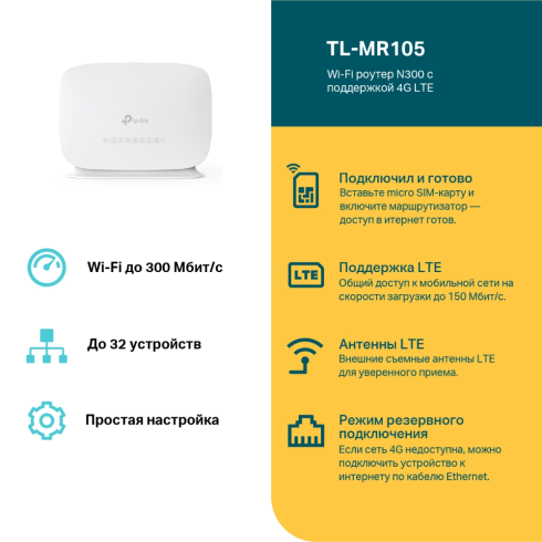4G LTE роутер TP-Link TL-MR105 фото 5