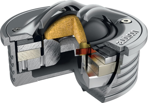 Автомобильная акустика Audison TH 1.5 II Violino фото 4