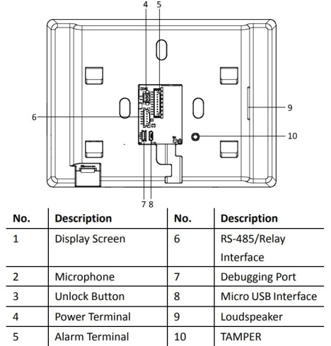 Монитор IP-домофона Hikvision DS-KH9310-WTE1 фото 4
