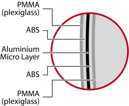 Антенна RF Elements Direct 27-5G фото 3
