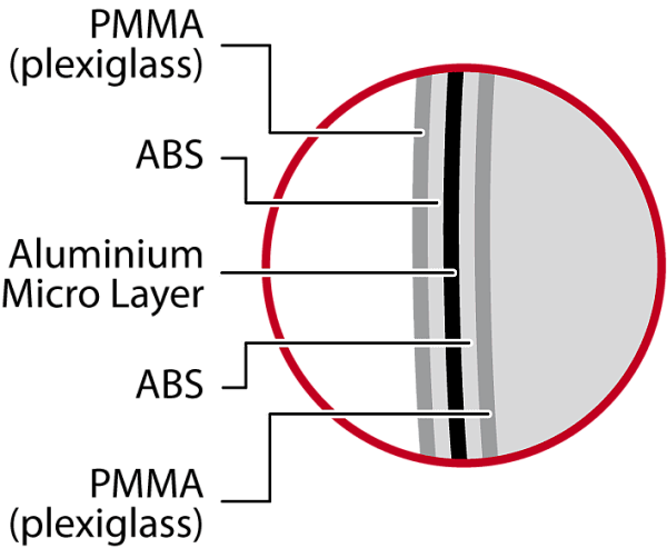 Антенна RF Elements Direct 27-5G