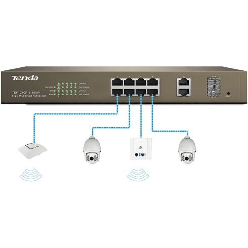 PoE коммутатор Tenda TEF1210P-8-150W фото 4