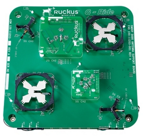 Wi-Fi точка доступа Ruckus ZoneFlex 7982 фото 3