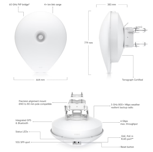 Радиомост Ubiquiti AirFiber 60 XG фото 2