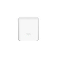 Wi-Fi роутер Tenda AX1500 EasyMesh фото 4