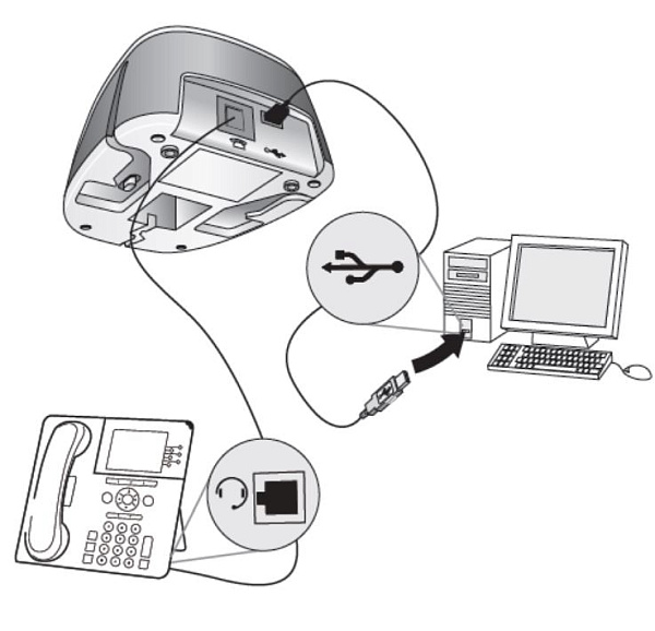 Переключатель Jabra Link 180