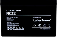 Аккумуляторная батарея CyberPower RC12-1.9