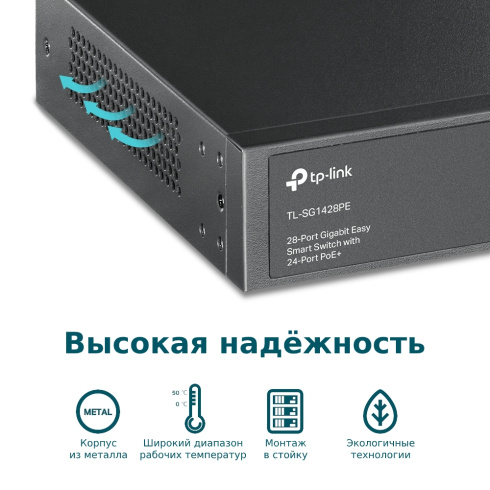 Коммутатор Tp-Link TL-SG1428PE фото 5