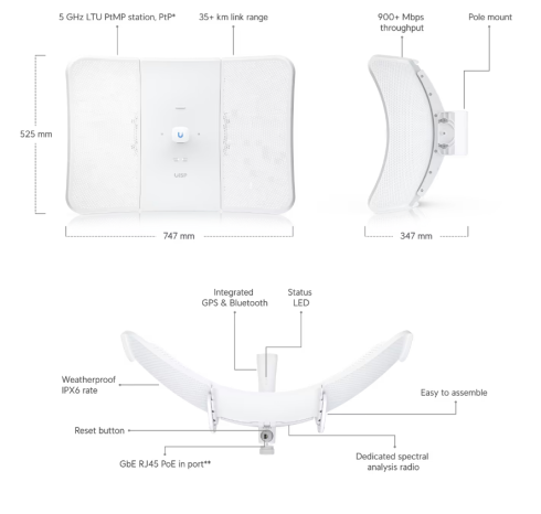 Радиомост Ubiquiti LTU Extreme-Range фото 2