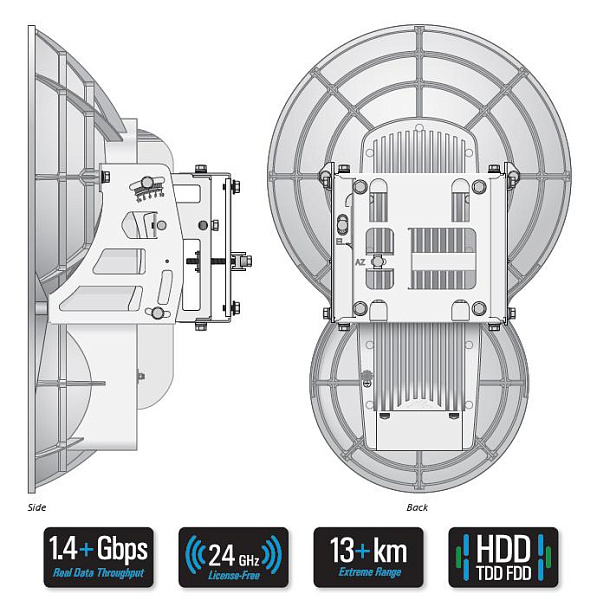 Радиомост Ubiquiti AirFiber 24
