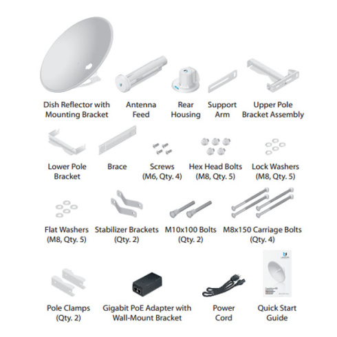 Радиомост Ubiquiti PowerBeam 5AC 620 фото 6