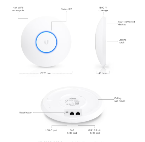 Комплект точек доступа Ubiquiti UniFi AP AC HD (5 pack) фото 2
