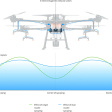 Гексакоптер DJI Agras T20 фото 6
