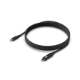 Кабель Ubiquiti USB-C Cable with Charge Display 2 м фото 1
