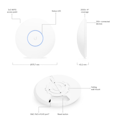 Точка доступа Ubiquiti UniFi AP AC LR фото 6