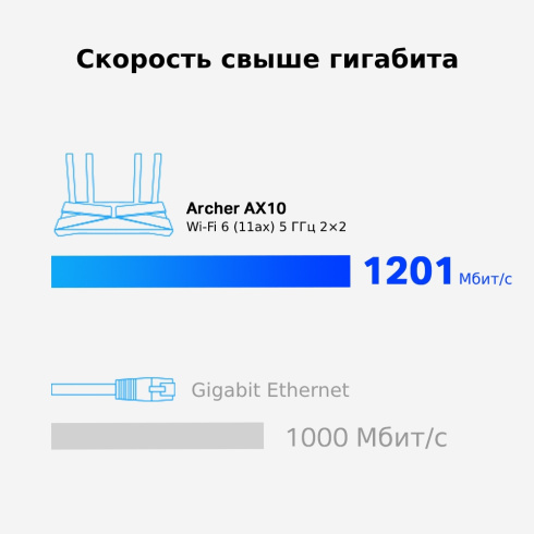 Wi-Fi роутер TP-Link Archer AX10 фото 6