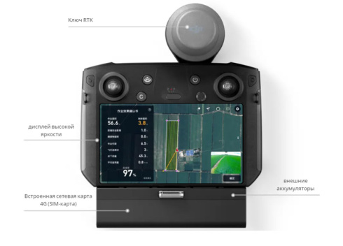 Дрон DJI Agras T20 фото 8