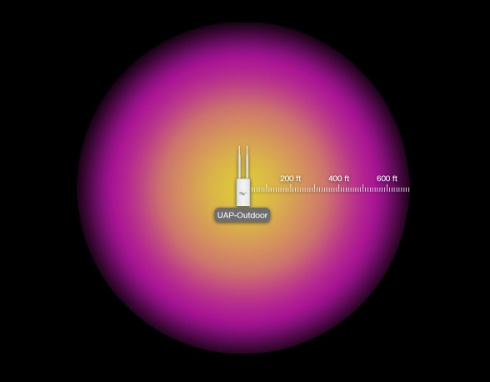 Точка доступа Ubiquiti UniFi UAP Outdoor 2,4 ГГц фото 3
