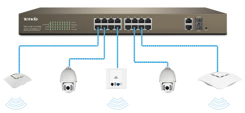 PoE коммутатор Tenda TEF1226P-24-440W фото 4