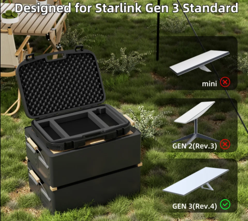 Starlink дорожная сумка Starlink v4 портативный чехол уличный Жесткий Чехол для Starlink Gen 3 фото 1