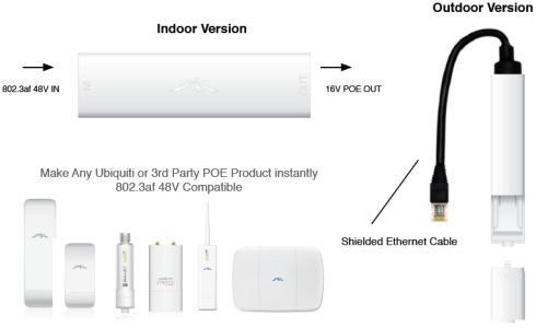 PoE преобразователь Ubiquiti Instant 802.3af-0 уличный фото 5