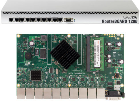 Маршрутизатор MikroTik RouterBoard 1200 фото 2